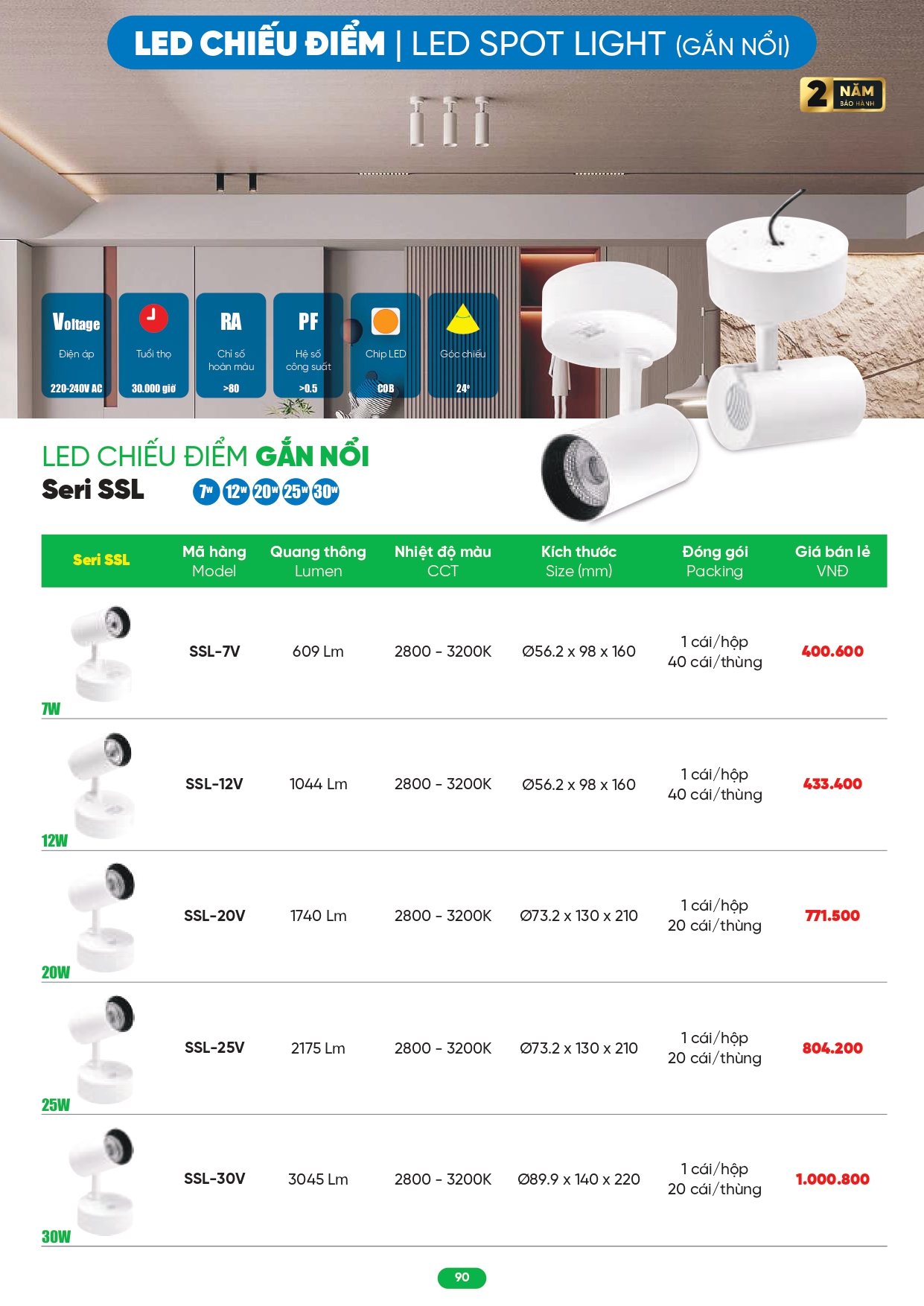 Bảng giá đèn LED MPE 2026